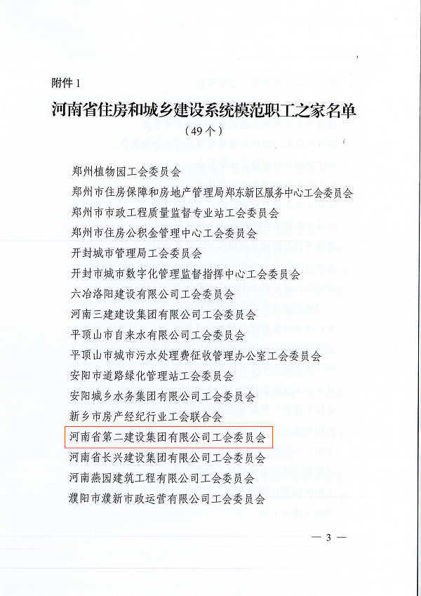 豫建工会〔2022〕2号--关于命名河南省住房和城乡建设系统模范职工之家、模范职工小家、优秀工会工作者的决定-3.png