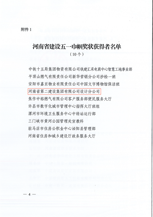 豫建工会〔2022〕3号--关于表彰河南省建设五一巾帼奖状（奖章）河南省建设五一巾帼标兵岗（标兵）的决定-4.png